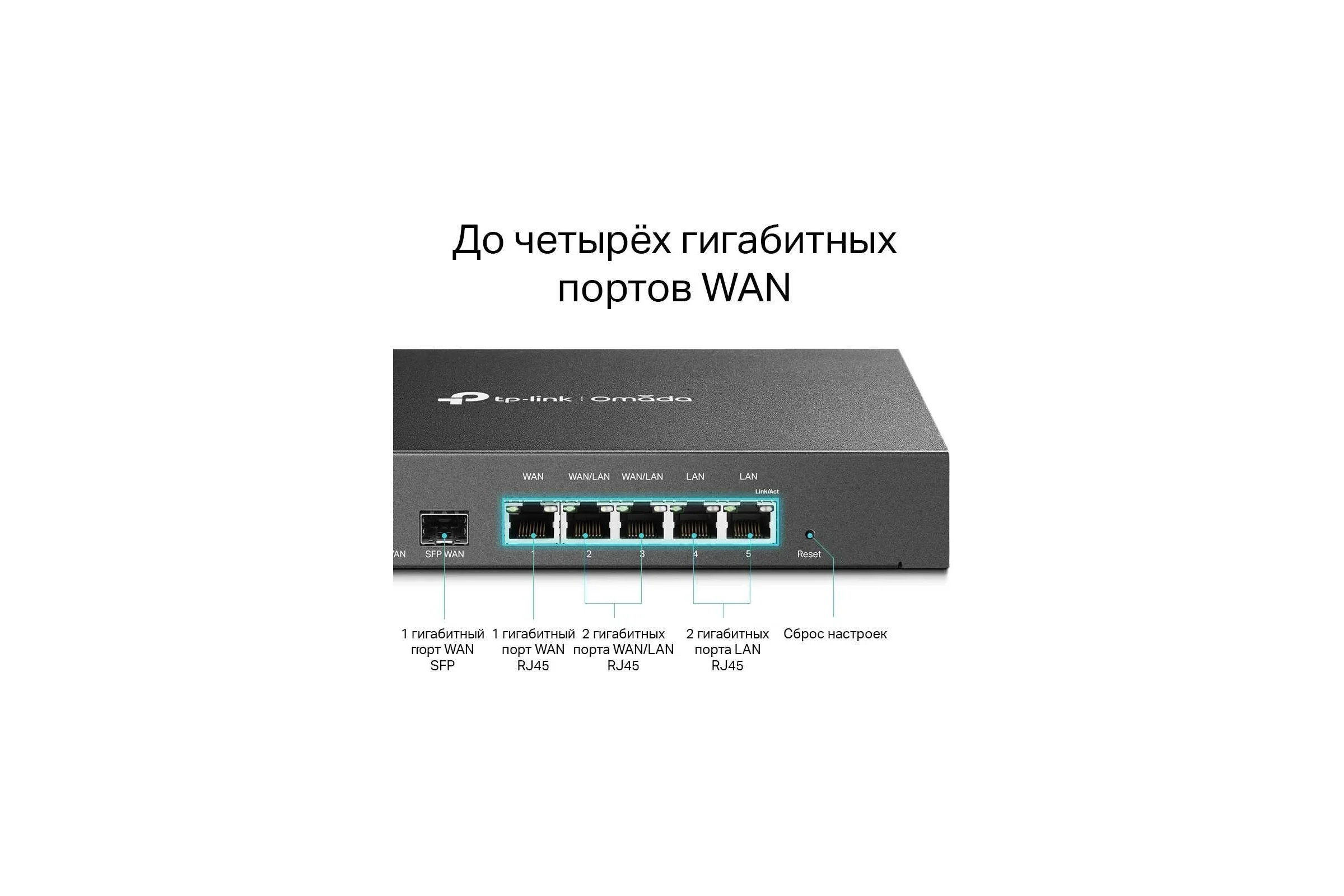 TP-Link ER7206 (TL-ER7206) VPN‑маршрутизатор Omada с гигабитными портами и поддержкой Multi‑WAN