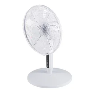 Вентилятор Electrolux EFF-1020W белый, напольный, 50 Вт, 3 скорости, 40 см