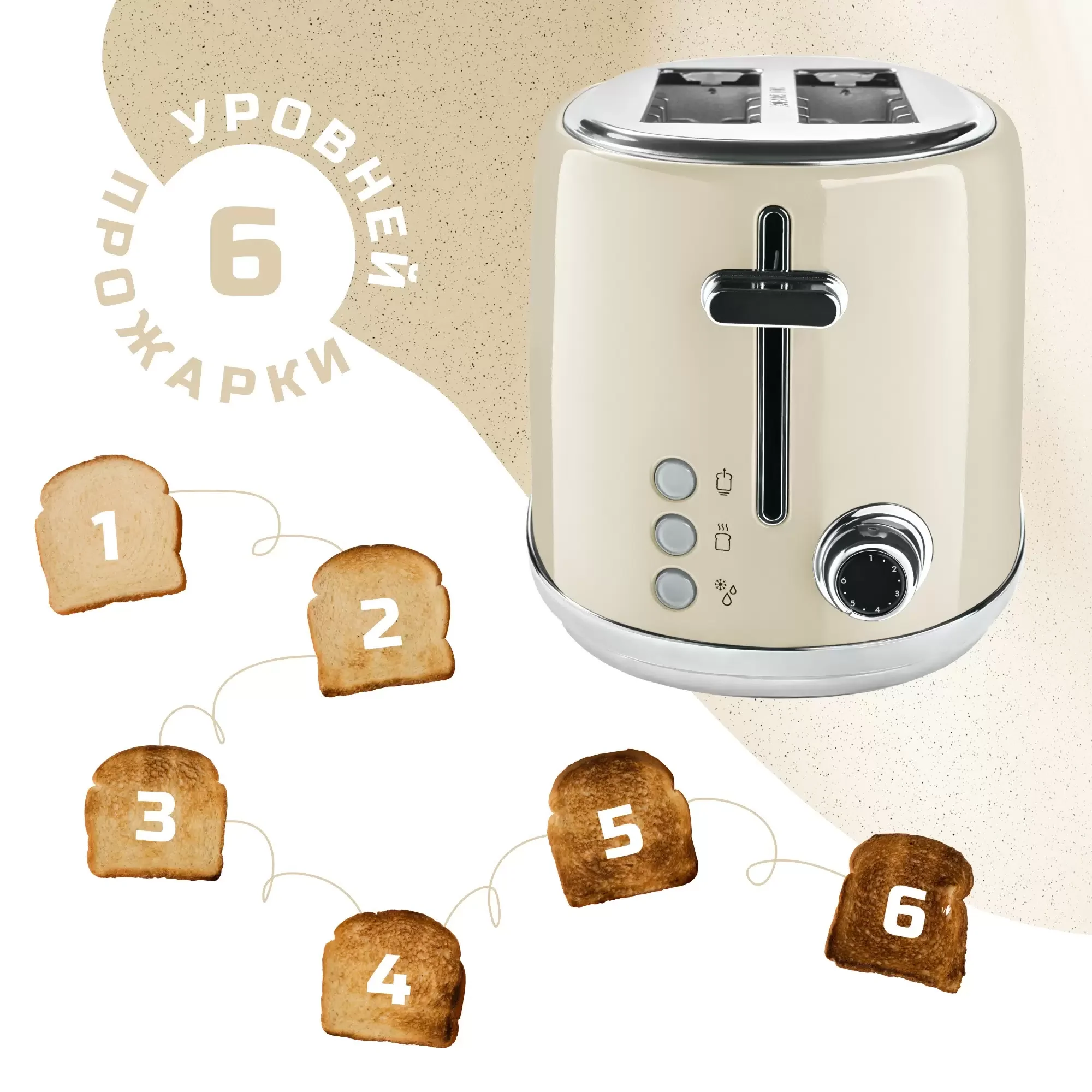 Тостер Tesler TT-430 BEIGE