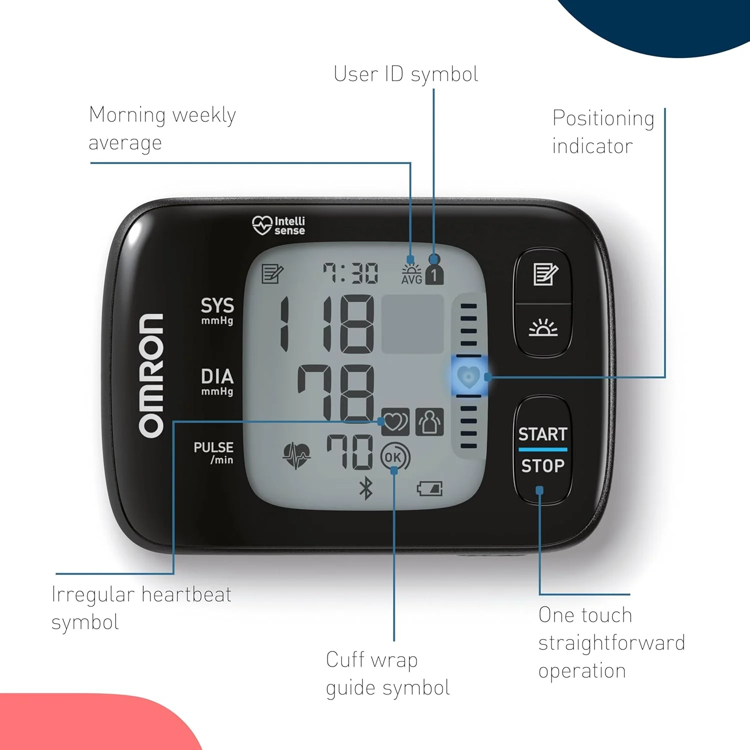 Тонометр Omron RS7 Intelli IT HEM-6232T-RU