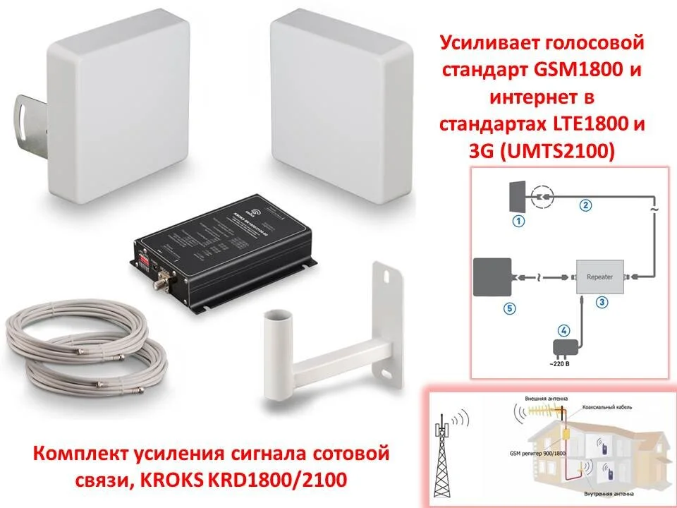 Комплект усиления сотовой связи Крокс LTE (KRD)1800/GSM1800/3G/2100