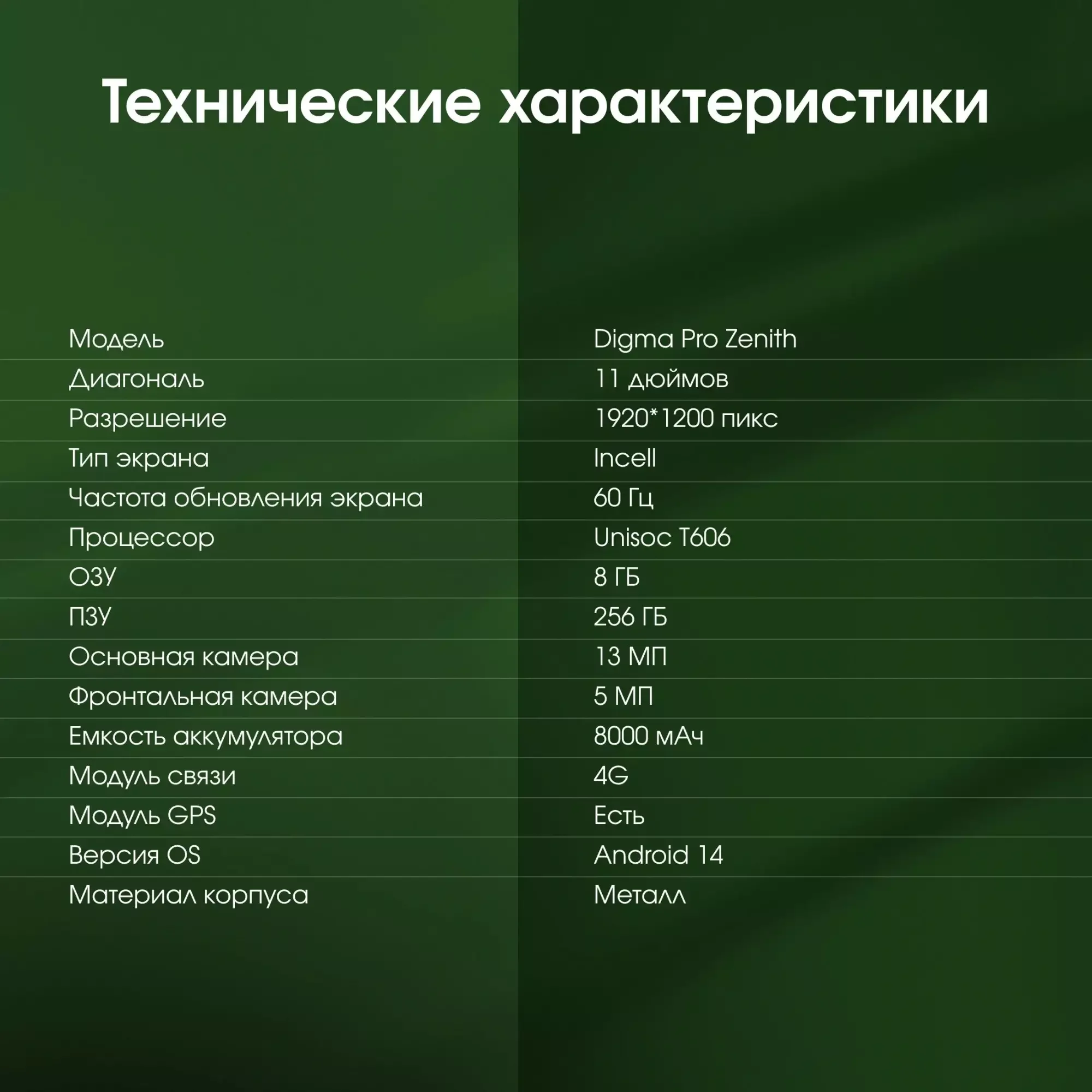 Планшет Digma Pro Zoom T606, 10.1", 8Gb, 128Gb, 3G, LTE, Android 14, темно-серый