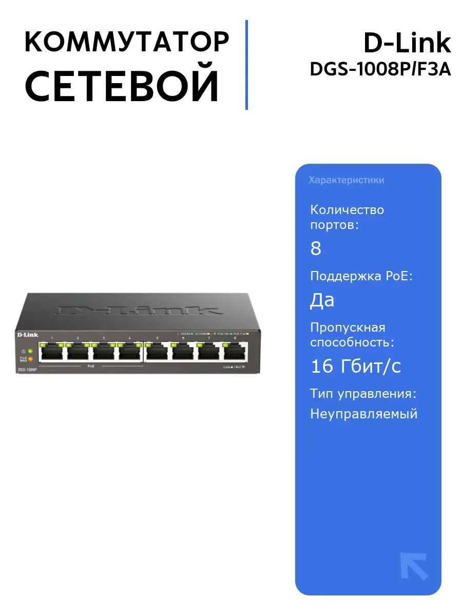 Коммутатор неуправляемый D-Link DGS-1008P/F3A с 8 портами 10/100/1000Base-T (4 порта PoE 802.3af/at, PoE-бюджет 60 Вт)