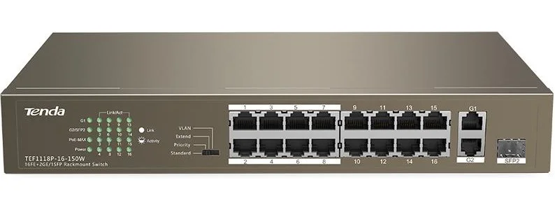 Коммутатор неуправляемый IP-COM F1118P-16-150W PoE, 18 портов, 18х100 Мбит/с, 2x1 Гбит/с, PoE 16х30 Вт (до 130Вт)