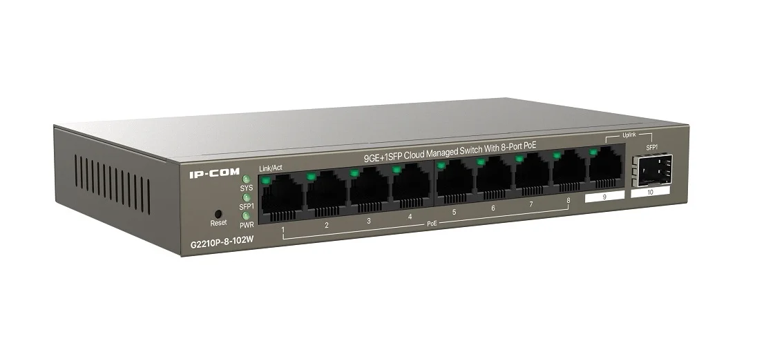 Коммутатор неуправляемый IP-COM G1110PF-8-120W PoE, 10 портов, 9x1 Гбит/с, SFP 1х1 Гбит/с, PoE 8х30 Вт (до 102 Вт)