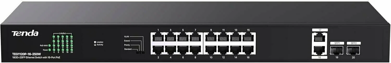 Коммутатор неуправляемый PoE Tenda TEG1120P-16-150W 18 портов, 18x1 Гбит/с, PoE 16х30 Вт (до 150Вт), SFP 2x1 Гбит/с