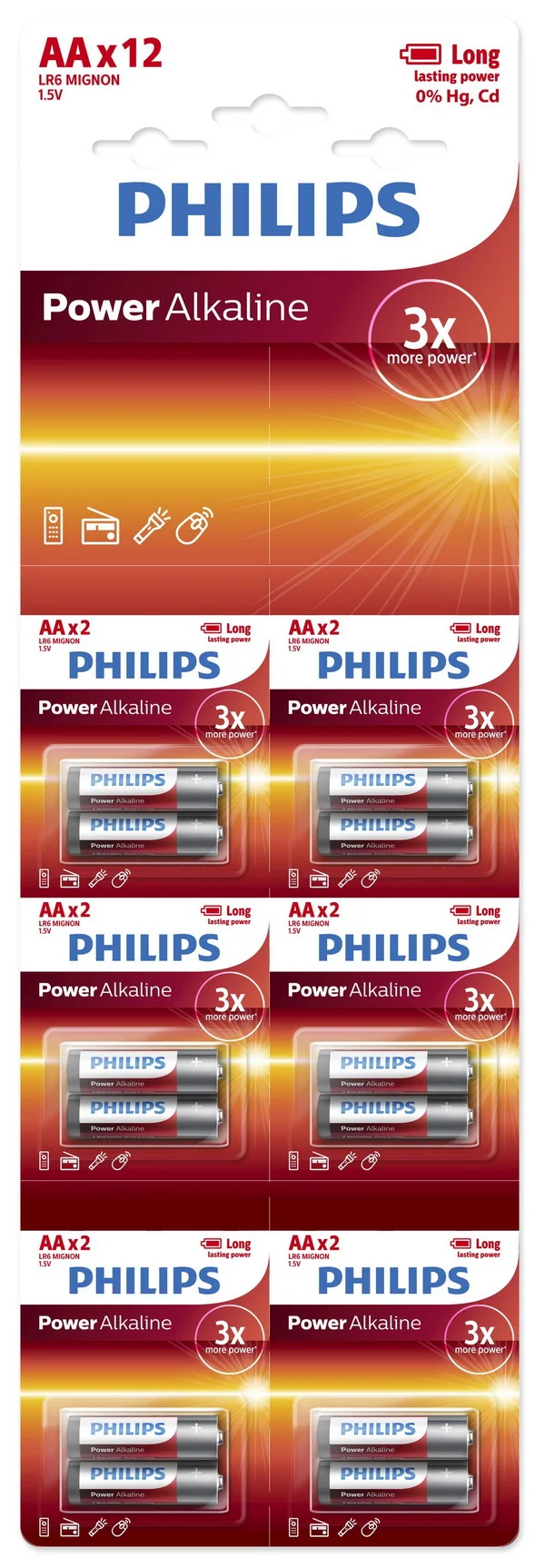 Батарейка, аккумулятор и зарядное устройство для него Philips Power Alkaline, щелочная, 12 ААА, в блистере (LR03P12BT/97)