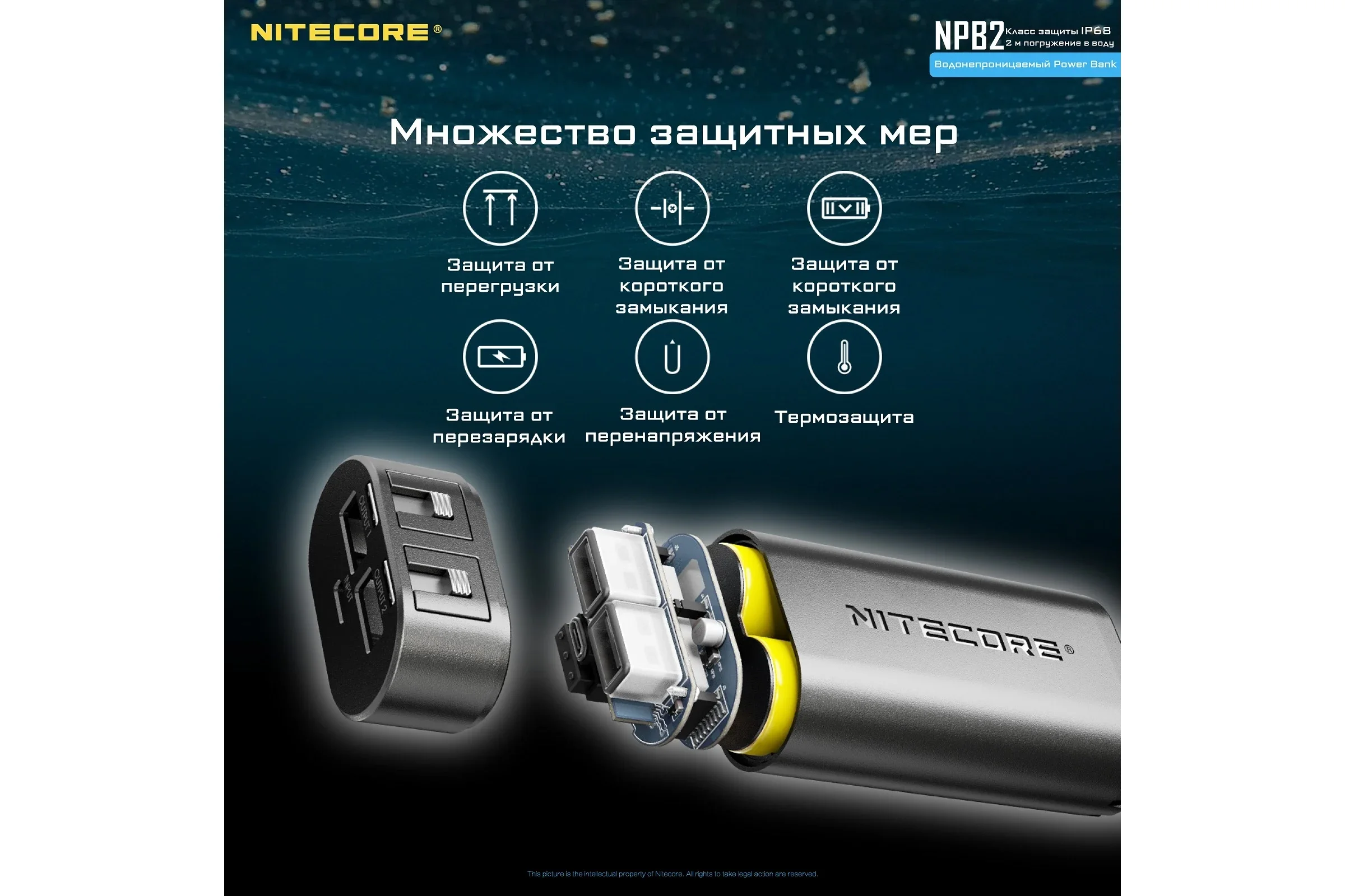 Внешний аккумулятор Nitecore NPB2 Power Bank IP68 Водонепроницаемый 2*21700 Li-ion 10000mAh 3.64v