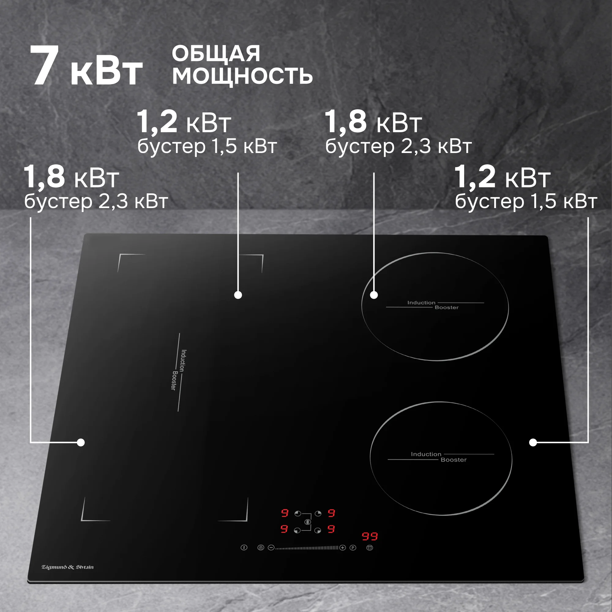 Электрическая варочная панель Zigmund & Shtain CI 46.6 B
