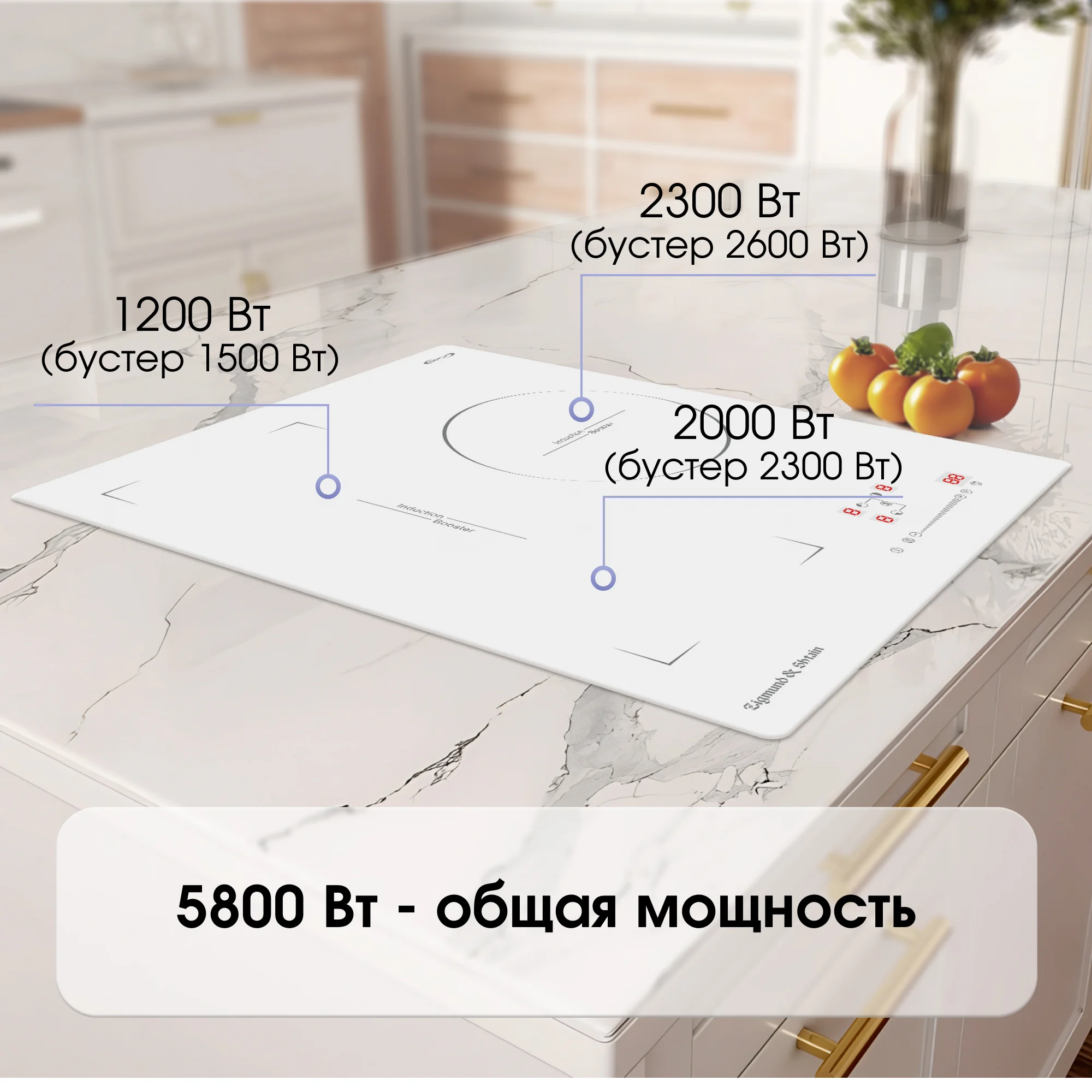 Электрическая варочная панель Zigmund & Shtain CI 49.4 W