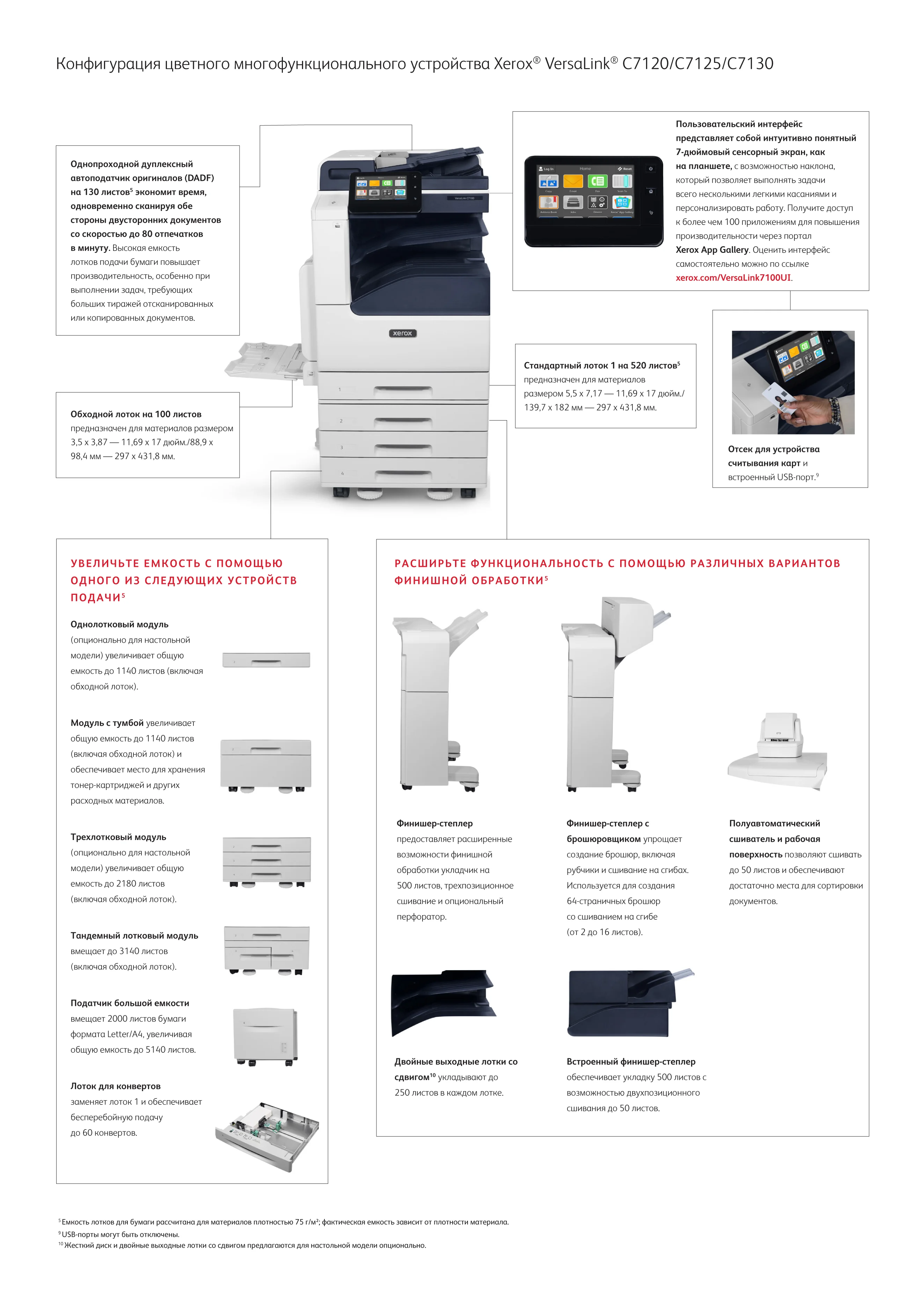 МФУ Xerox VersaLink C7120/ С7125/ С7130 (печатный модуль C7101V_D ) требуется активация ключом. см. инструкцию