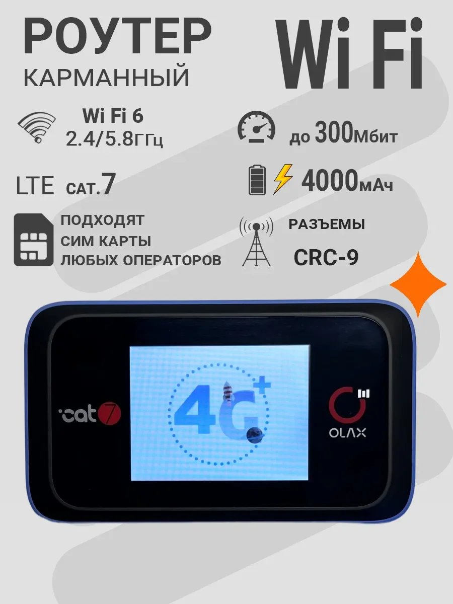 4G Wi-Fi роутер Olax MT60, 4000 МаЧ,2 антенны