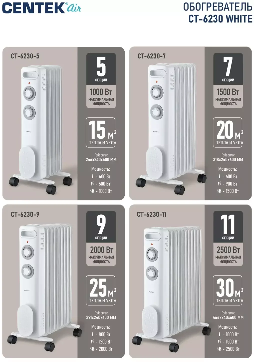 Масляный обогреватель Centek CT-6230-9, белый