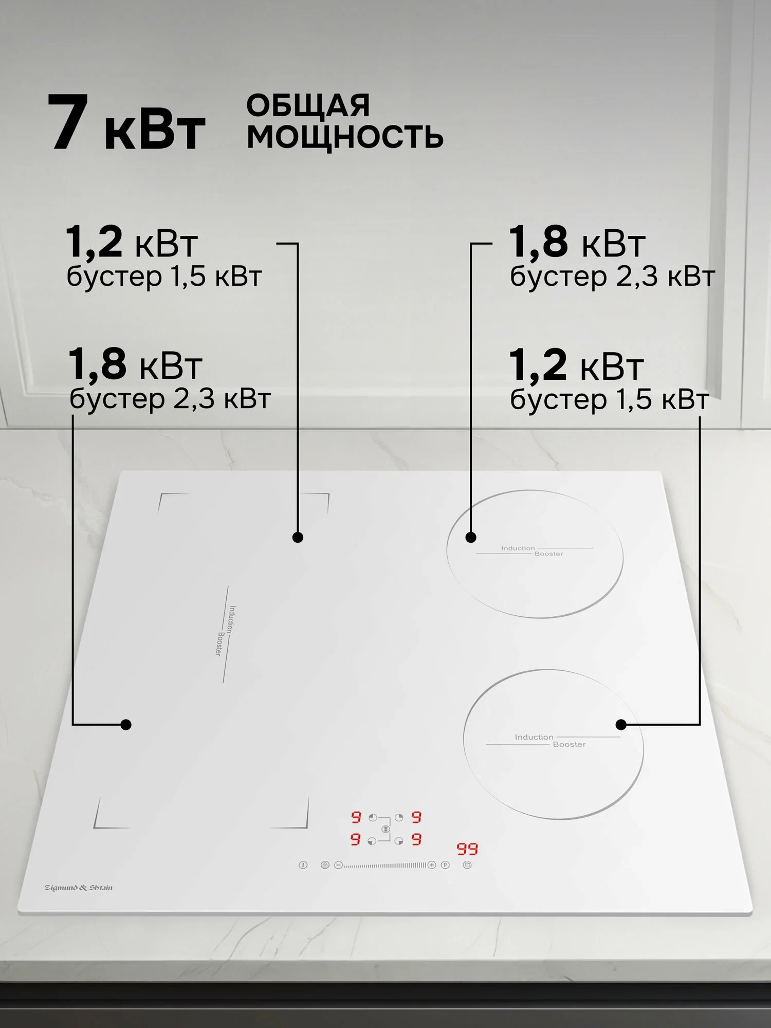 Варочная панель Zigmund & Shtain CI 46.6 W