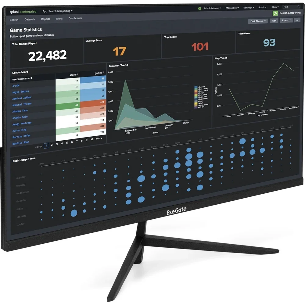 Монитор 27" ExeGate EZ2707TA ProSmart IPS 1920x1080, 75 Гц, 5 мс, 16:9, 250 кд/м², 1xHDMI, 1xVGA, 1xDP, 3.5 мм, черный