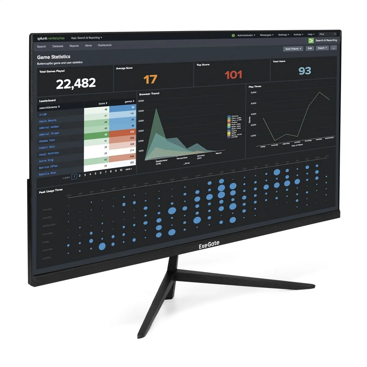 Монитор 27" ExeGate ProSmart EV2707 VA 1920x1080, 75 Гц, 5 мс, 16:9, 250 кд/м2, 1xHDMI, 1xVGA, черный