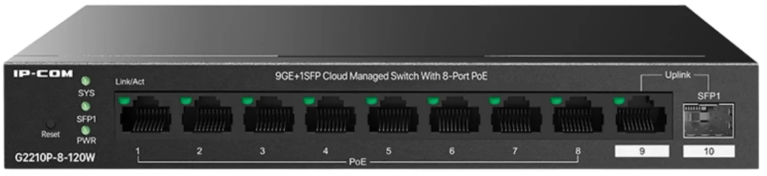 Коммутатор управляемый IP-COM G2210P-8-120W PoE, 10 портов, 9x1 Гбит/с, SFP 1x1 Гбит/с, PoE 8x30Вт (до 110 Вт)