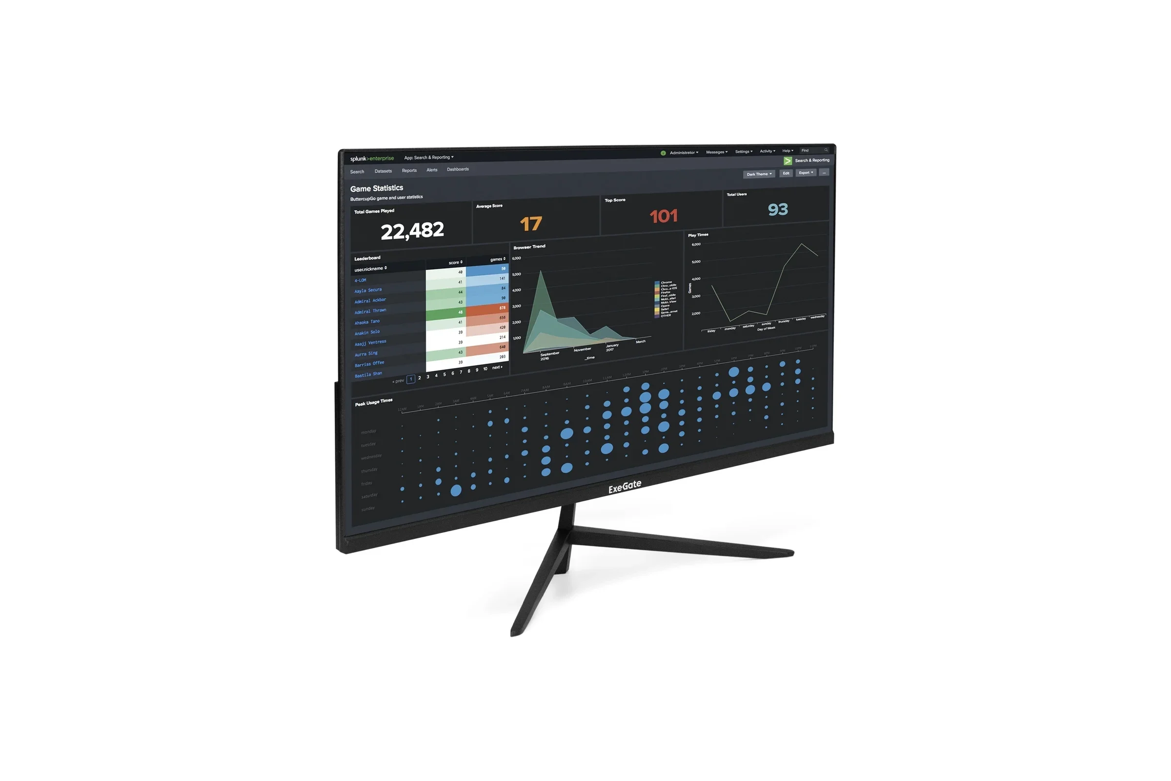 Монитор 27" ExeGate SuperView EH2707A IPS 1920x1080, 100 Гц, 5 мс, 16:9, 250 кд/м², HDMI 2.0, DP, VGA, 3.5 мм, FreeSync, черный
