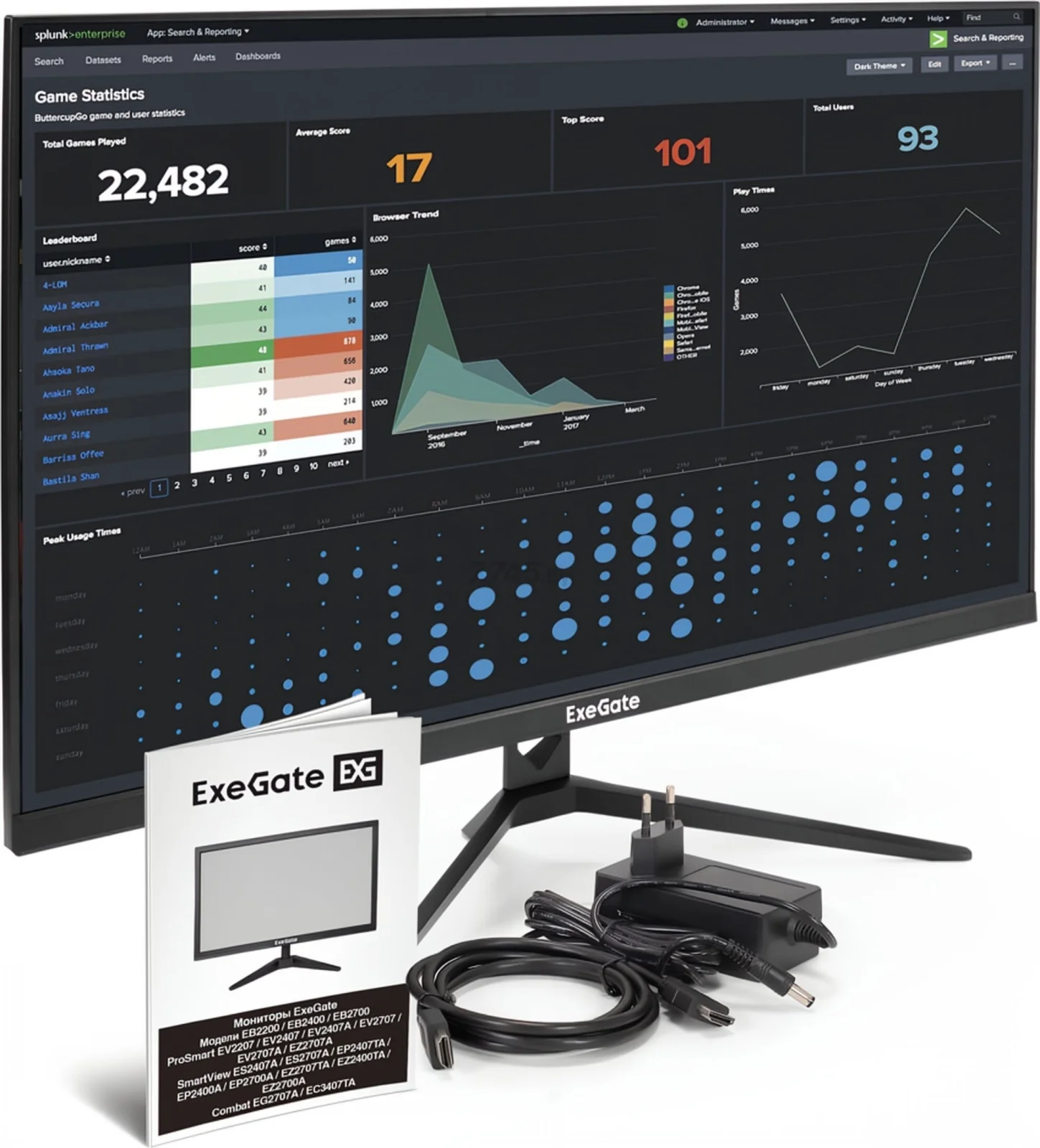 Монитор 27" ExeGate SuperView EH2707A IPS 1920x1080, 100 Гц, 5 мс, 16:9, 250 кд/м², HDMI 2.0, DP, VGA, 3.5 мм, FreeSync, черный