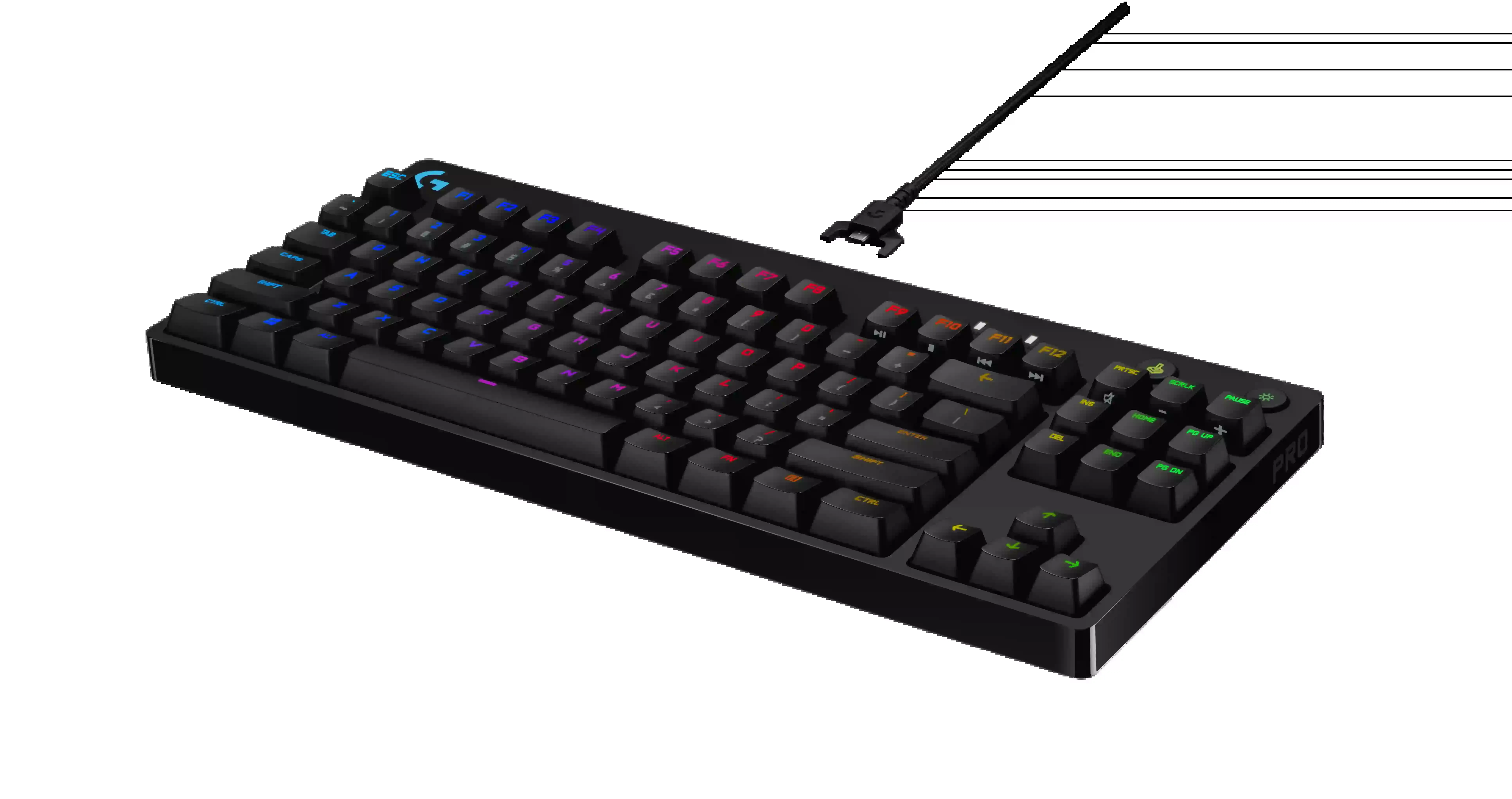Клавиатура Logitech Gaming PRO проводная, USB Type-A, чёрный