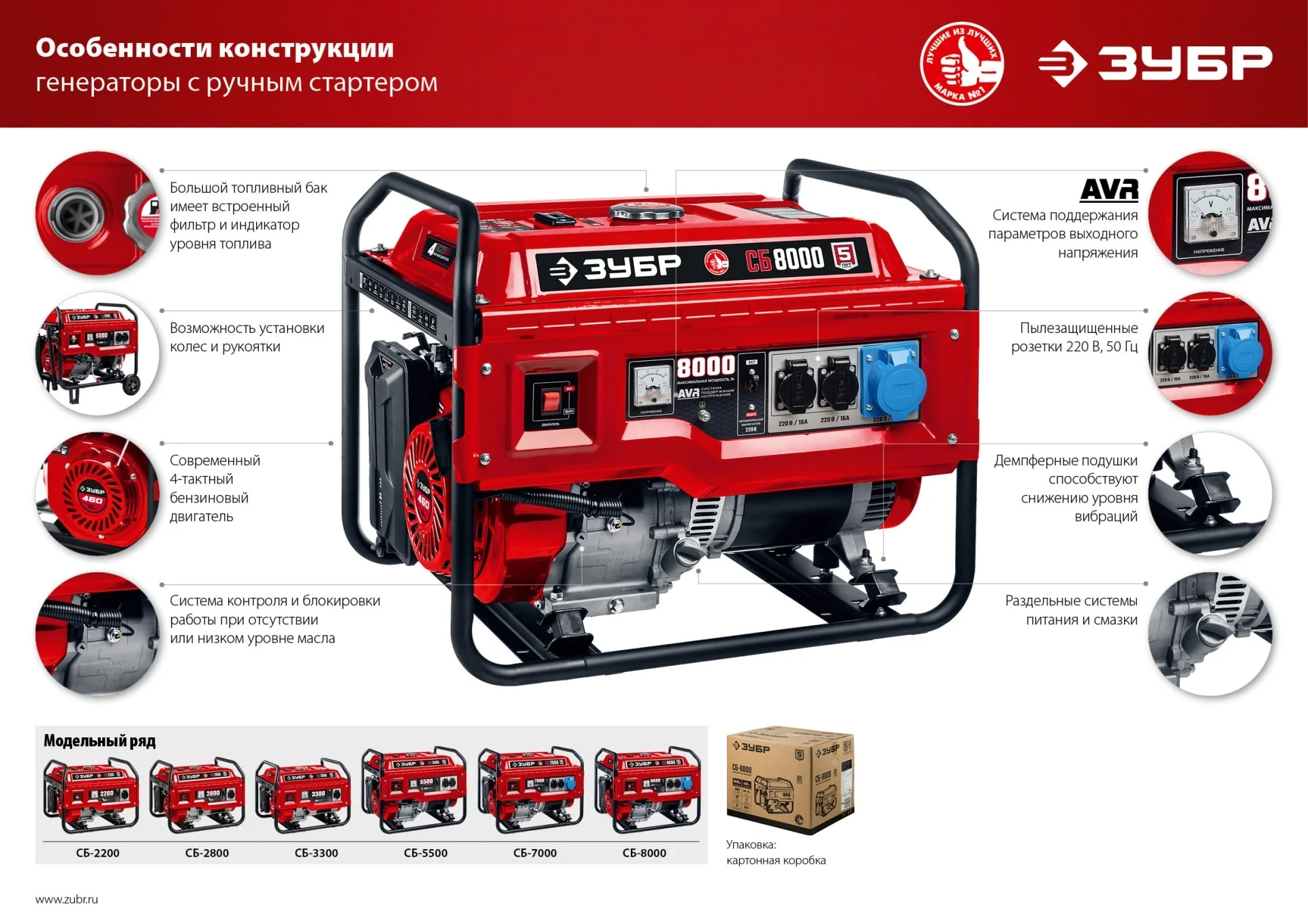 Генератор Зубр СБ-8000 8кВт