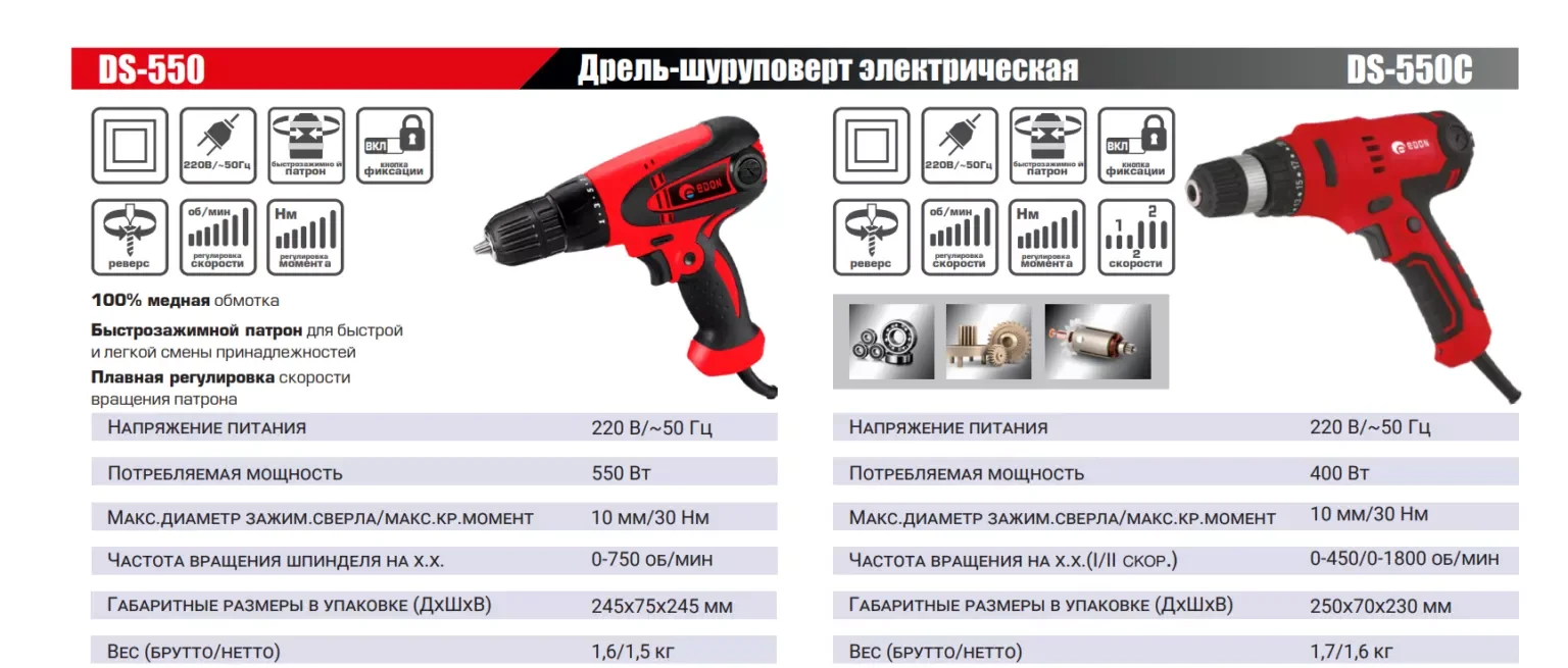 Дрель безударная Edon DS-550C 550Вт патрон:быстрозажимной реверс (19527)