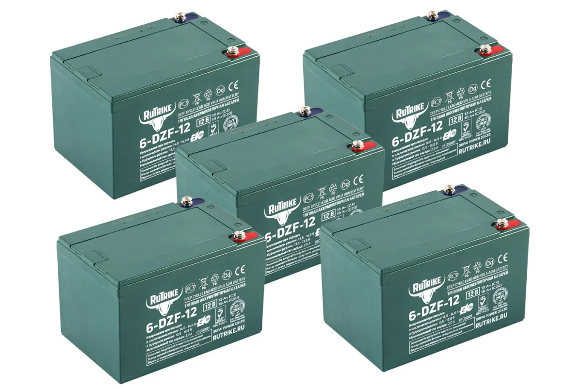 Зарядное устройство для автомобилей Rutrike 6-DZF-12 (12V12A/H C2)