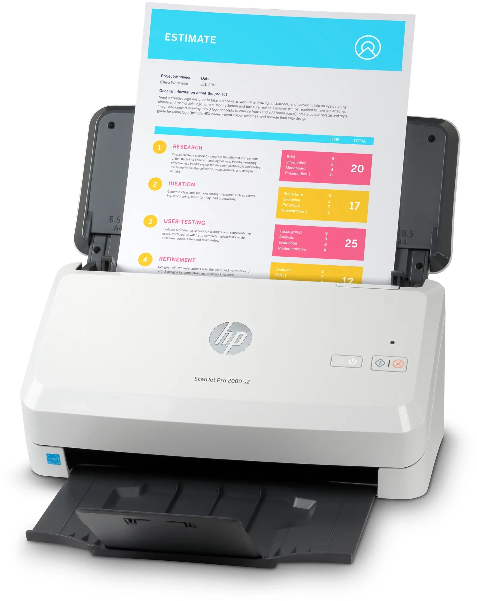 Сканер протяжный HP ScanJet Pro 2000 S2 (6FW06A) A4
