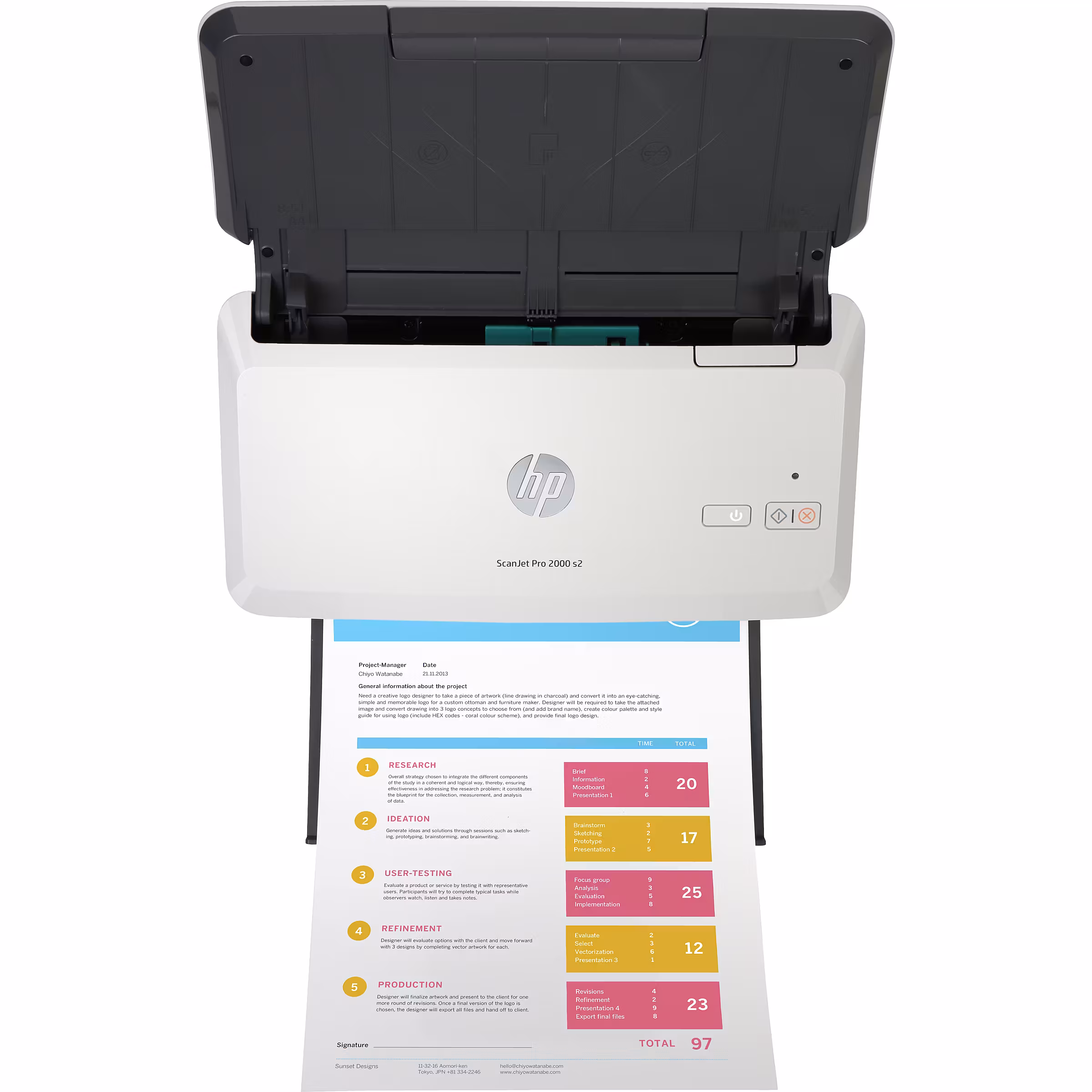 Сканер протяжный HP ScanJet Pro 2000 S2 (6FW06A) A4