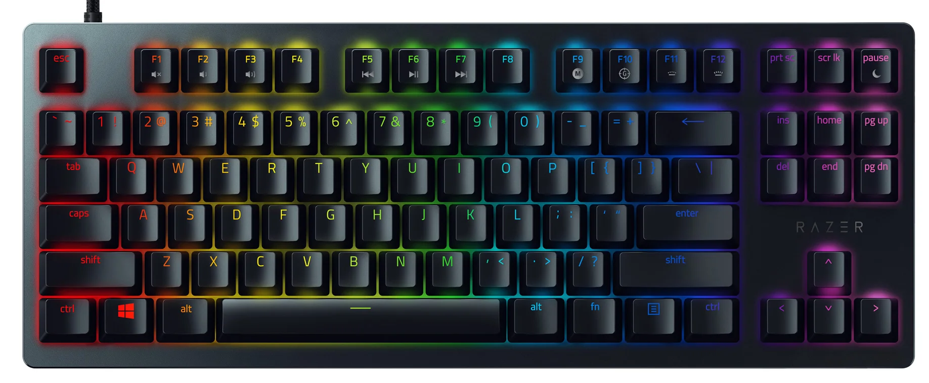 Клавиатура Razer Huntsman Mini проводная, USB, чёрный