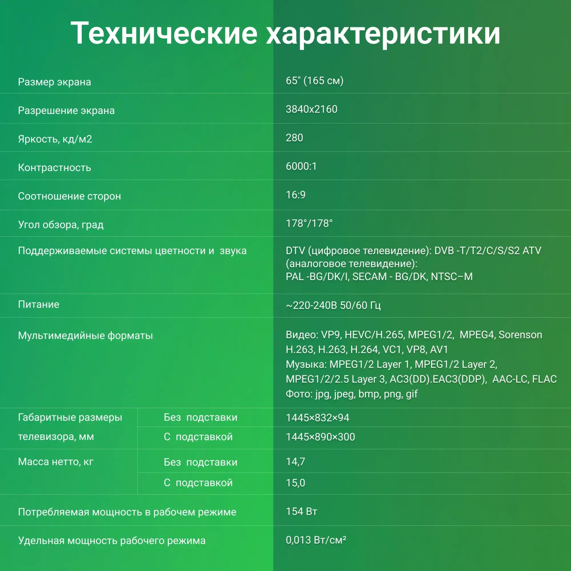 Телевизор LED Digma 65" DM-LED65UBB41 Android TV Frameless Metal темно-серебристый/серебристый 4K Ultra HD 60Hz DVB-T DVB-T2 DVB-C DVB-S DVB-S2 USB Wi