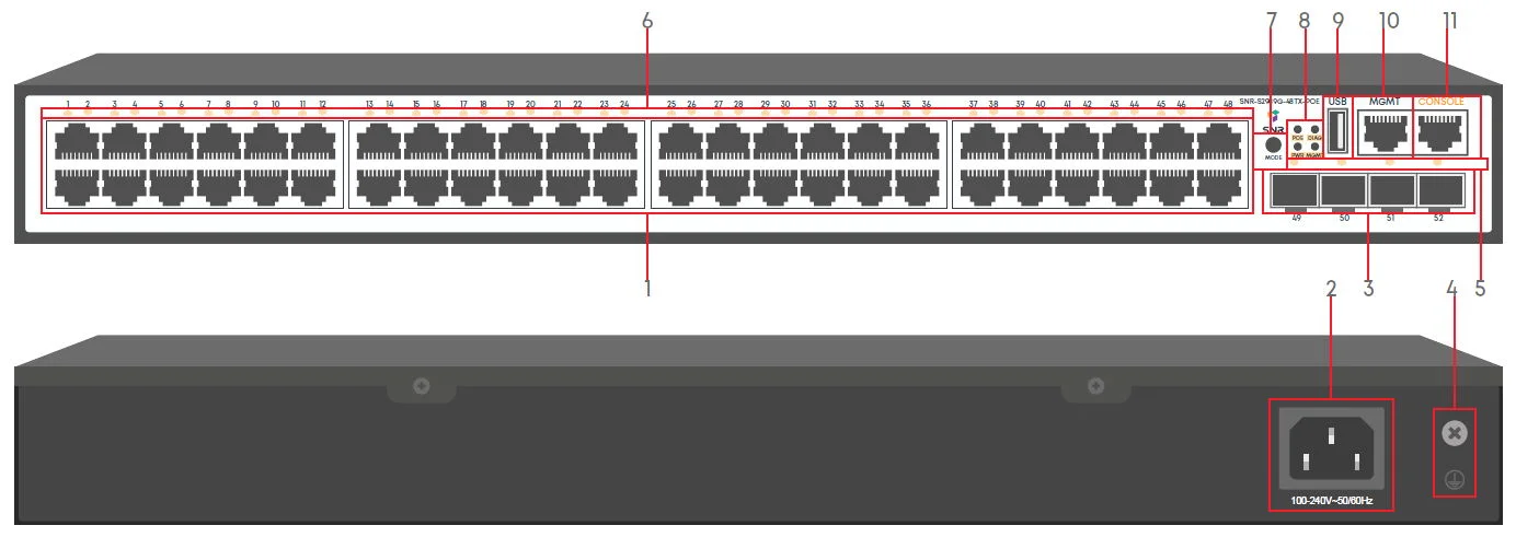 Коммутатор управляемый уровня 2+ SNR SNR-S5110G-48TX