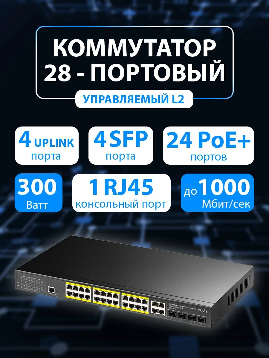 Коммутатор Cudy GS2018PS2-200W (L2) 16x1 Гбит/с 2SFP 16PoE+ 200W управляемый