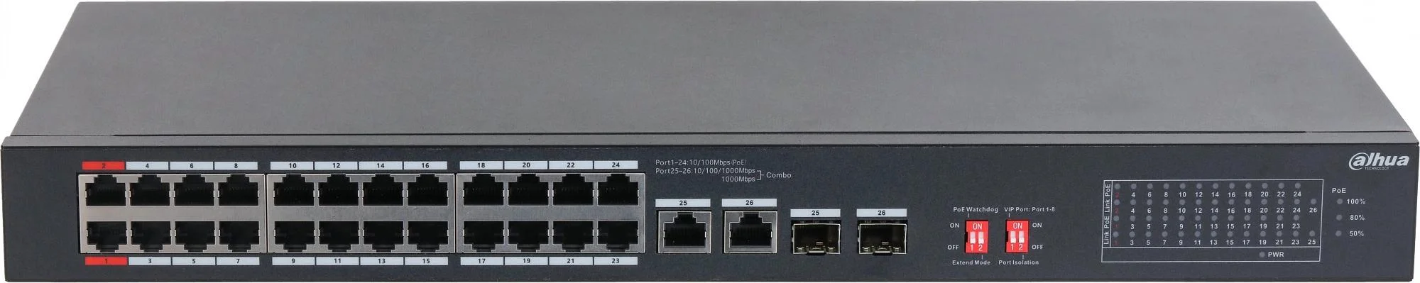 Коммутатор Dahua 28-Port Cloud Managed Gigabit Switch with 24-Port PoE