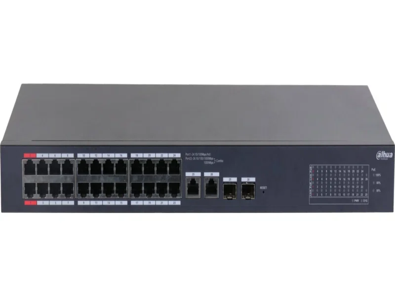 Коммутатор Dahua DH-CS4218-16ET-135 (L2) 16x100Мбит/с 2xКомбо (1000BASE-T/SFP) 16PoE 135W управляемый