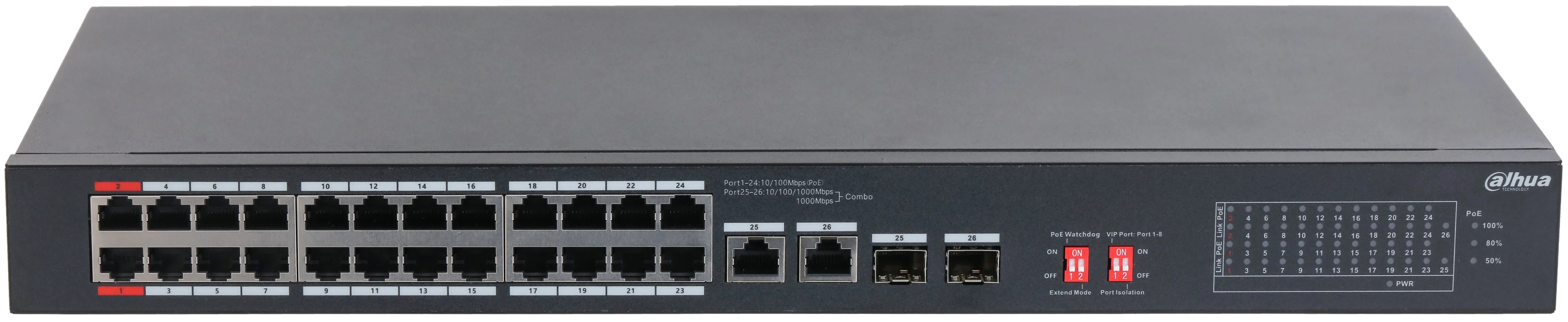 Коммутатор Dahua DH-CS4218-16ET-190 (L2) 16x100 Мбит/с 2x1 Гбит/с 2xКомбо(1000BASE-T/SFP) 2SFP 16PoE 190W управляемый