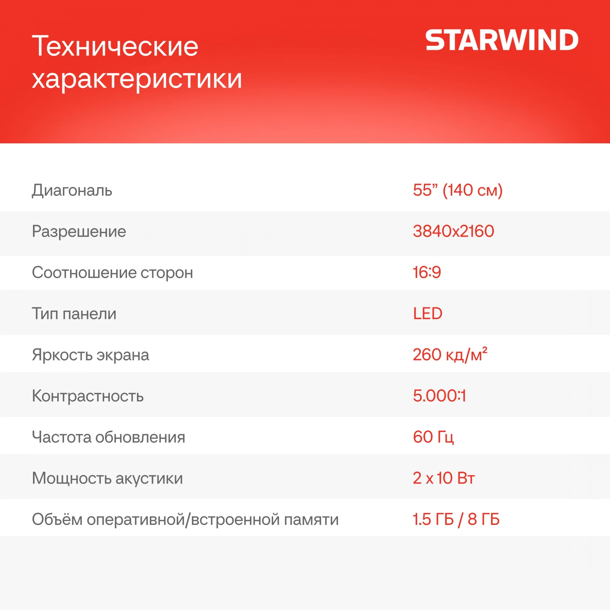 Телевизор LED 55" STARWIND SW-LED55UG403 Smart Яндекс.ТВ Frameless черный/4K Ultra HD/DVB-T/60Hz/DVB