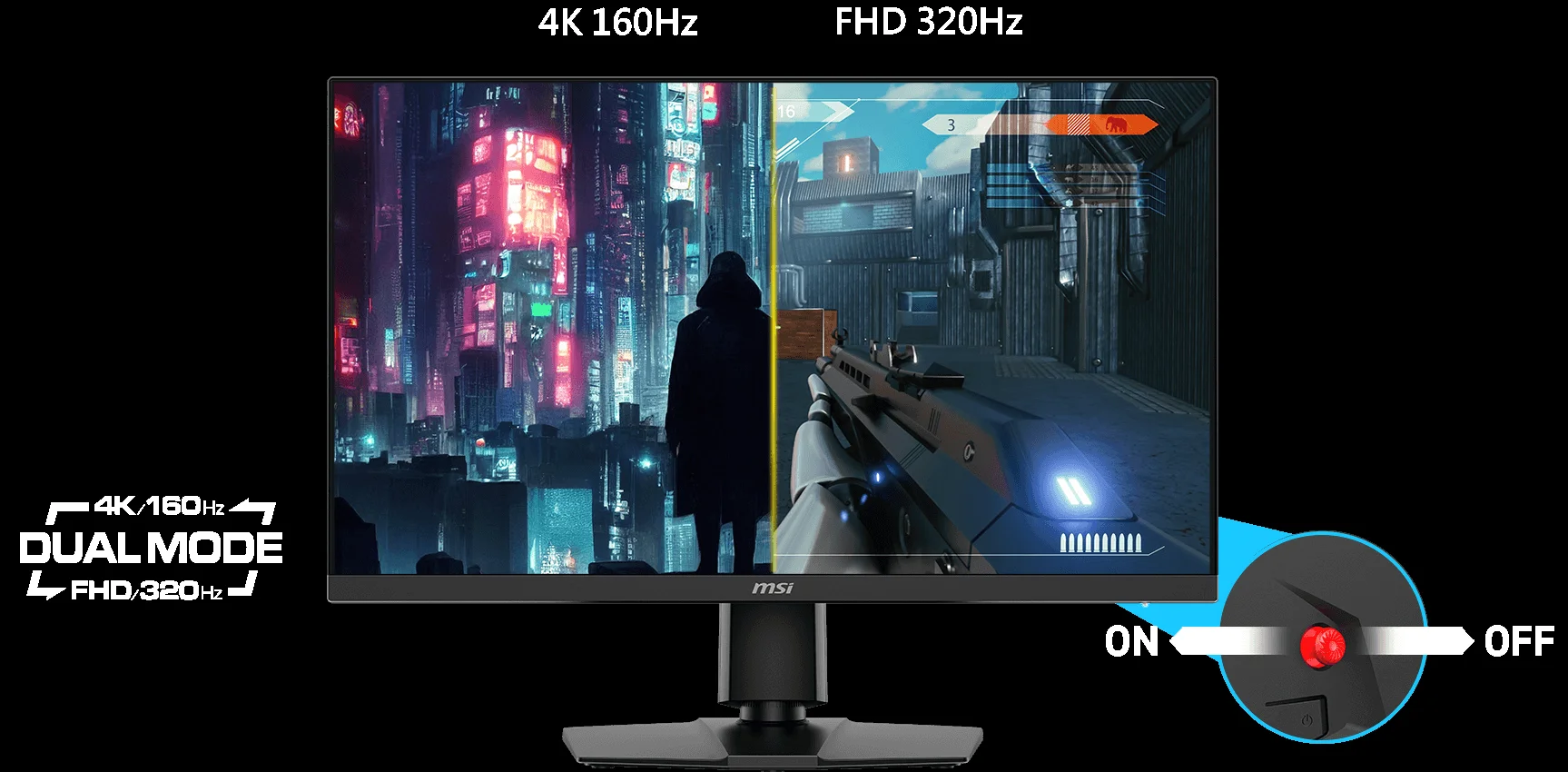 Монитор MSI 31,5" MAG 322URDF E16, 16:9, IPS, UHD/FHD, 0,5ms, 400cd, 160Hz/320Hz, HDMI, DP, USB, HAS