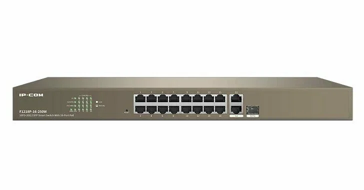Коммутатор 16FE+ 2GE POE SFP F1218P-16-250W IP-COM