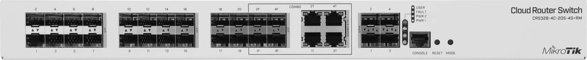 Коммутатор 20PORT SFP 4SFP+ CRS328-4C-20S-4S+RM MIKROTIK