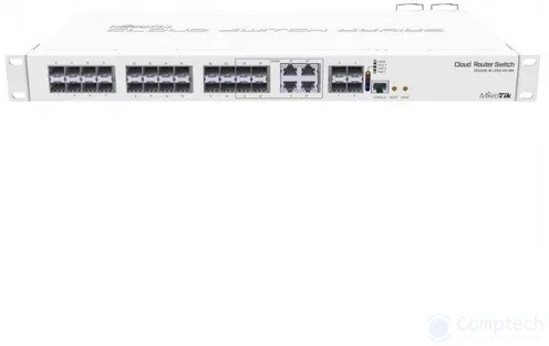 Коммутатор 20PORT SFP 4SFP+ CRS328-4C-20S-4S+RM MIKROTIK