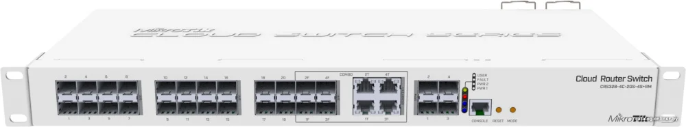 Коммутатор 20PORT SFP 4SFP+ CRS328-4C-20S-4S+RM MIKROTIK
