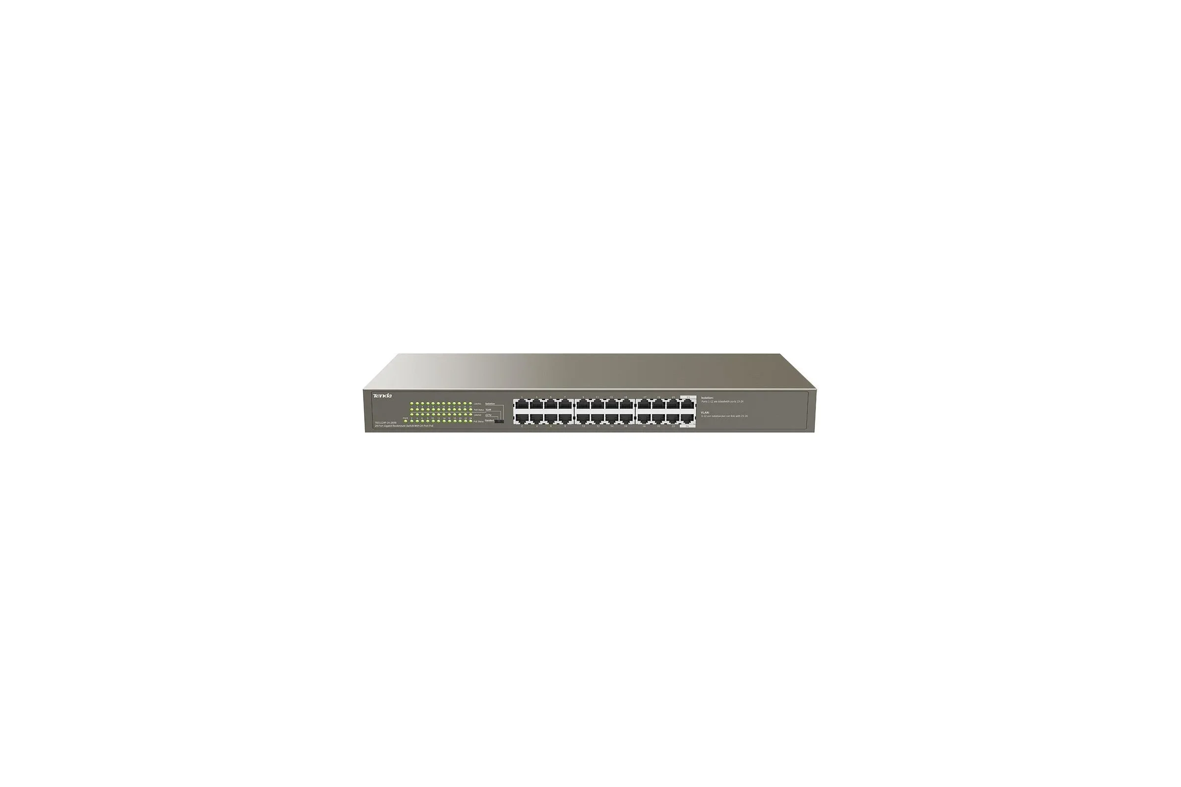 Коммутатор 24PORT 4POE TEG1124P-24-250W Tenda
