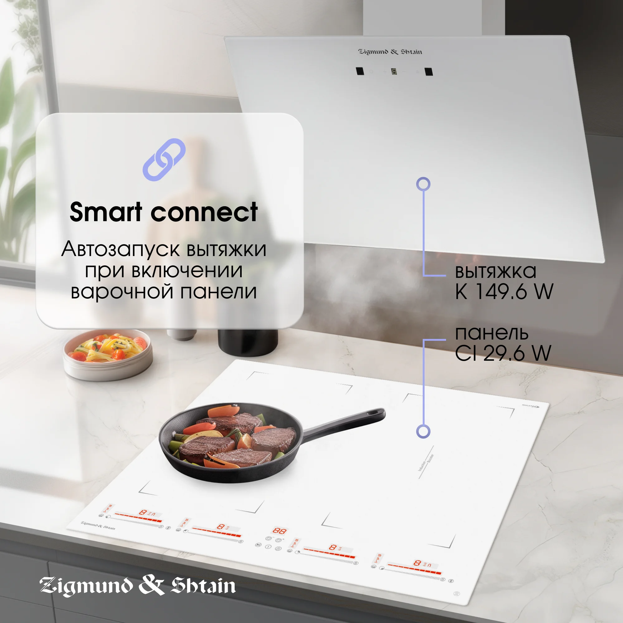 Индукционная варочная панель Zigmund & Shtain CI 29.6 W белый