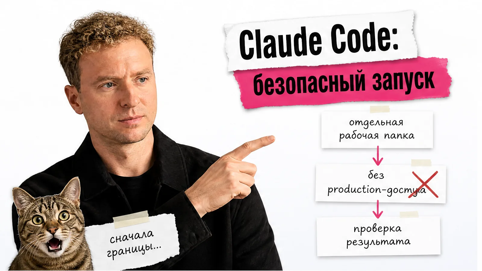 Автор показывает безопасный запуск Claude Code, рядом удивлённый кот и карточки с правилами.