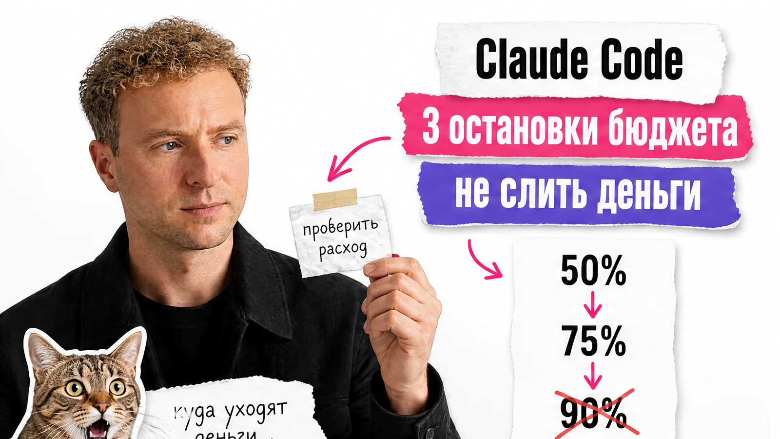 Автор с приложенного фото показывает на три остановки бюджета, рядом удивлённый кот и карточка Claude Code.