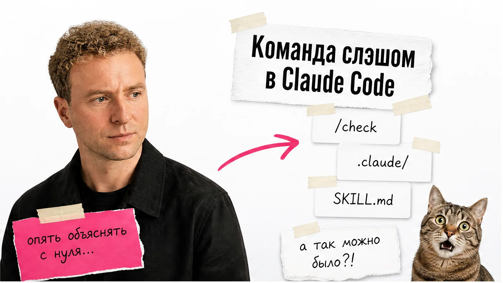 Автор с приложенного фото показывает карточку с командой /check, рядом кот удивлённо раскрывает пасть.