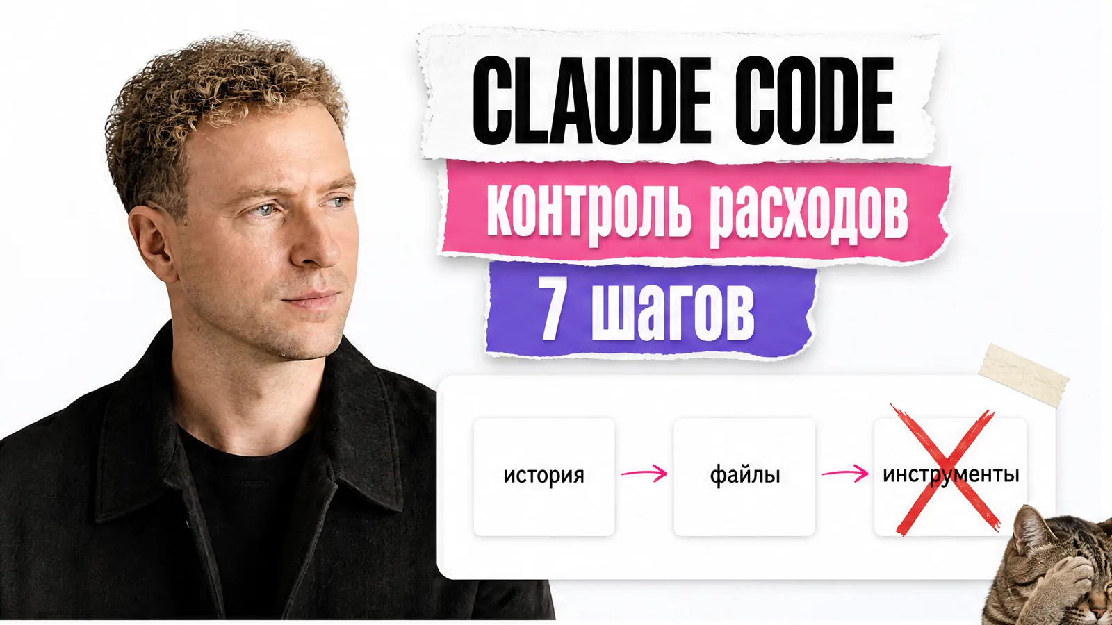 Автор с приложенного фото показывает схему контекста Claude Code, рядом кот в тревоге.