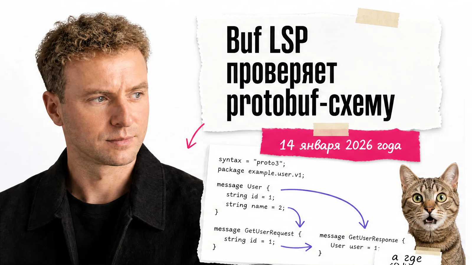 Автор статьи с фотографического портрета показывает карточку о проверке protobuf-схемы, рядом удивлённый кот.