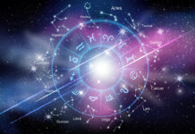 ZodiacSignsInsideOfHoroscopeCircleAstrologyInTheSky